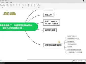 视频号爽剧推广：快速收益实用指南