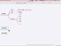 XMind Zen 高效使用指南：7 大场景实战技巧