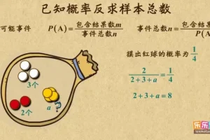 乐乐课堂湘教版初中7-9年级数学动画全解课程