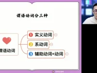 朱汉祺高二英语寒假班：阅读写作与语法突破特训