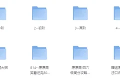 原原高ING英语课程合集：覆盖小初高至大学阶段