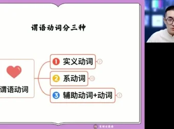 朱汉祺高二英语寒假班：阅读写作与语法突破特训