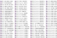 Photoshop CC终极大师巅峰培训课程