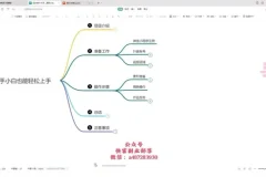 零粉影视号赚钱秘籍：在家兼职实操课程