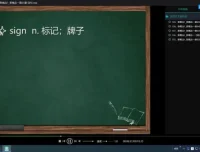 张俊杰主讲：新概念英语1全册精讲，零基础到语法通关