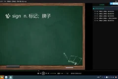 张俊杰主讲：新概念英语1全册精讲，零基础到语法通关