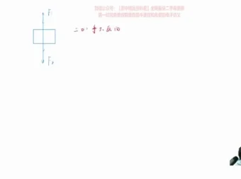 2024莫荒年高一物理名师精讲+方法突破课程