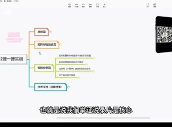 微信公众号搜一搜引流实战课程：日引200+精准流量