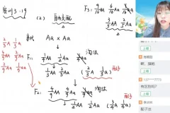 2024高考生物密训班：谢一凡生物选择题与非选择题技巧全突破