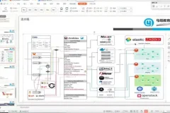 马哥教育云原生微服务治理大厂实战课程：掌握全套技术栈，冲刺大厂岗位