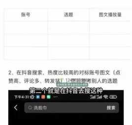 图文带货速成指南：无镜头、无物流、无直播电商课程