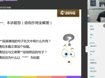 庖丁阅读现代文正课一级B：3 – 6年级阅读技巧全攻略（齐白、樊子澍）