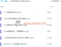 《自驱法拉利》：致家长的必修课