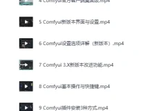 B站精品课：CG迷李辰《全面掌握Comfyui系统教程》