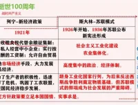 2024高三地理冲刺课：李荟乐考前1月高效备考指南