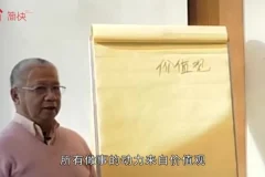 李中莹揭秘：影响中国婚姻家庭的8大深层原因