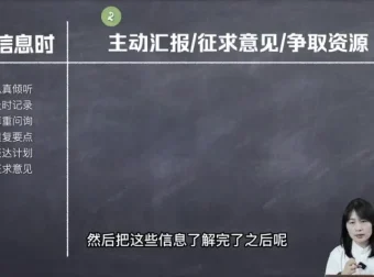 杨平安HRBP实战课：业务沟通+招聘+文化+组织发展
