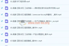 2024高三高考化学康冲寒假班(A+)