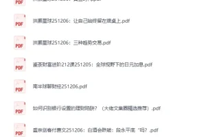 2025年12月6日财经付费文章合集 [PDF]