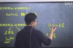 宋浩2024专升本高等数学冲刺班：考点精讲与解题技巧