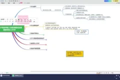 《创业IP年入50W：未来10年最佳项目指南》：掌握创业IP核心方法