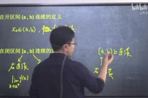 宋浩2024专升本高等数学冲刺班：考点精讲与解题技巧