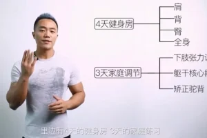 麦大湿沙漏身材3周塑形计划：臀背肩专项训练课程