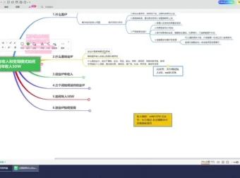 《创业IP年入50W：未来10年最佳项目指南》：掌握创业IP核心方法