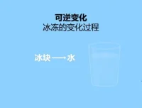 憨爸《硅谷工程师爸爸：高效思维导图学习法》