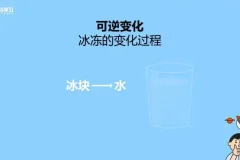 憨爸《硅谷工程师爸爸：高效思维导图学习法》