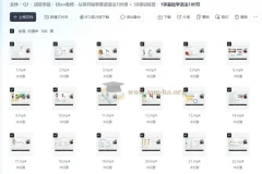 Ellen老师：从零开始学英语语法100课 + 50课训练营