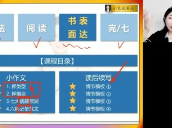 2024高考英语郭艺冲刺班：阅读+语法+写作全攻略