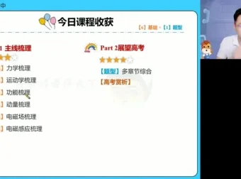 张展博2024高二物理春季班：电磁感应/热力学/原子物理专题课程