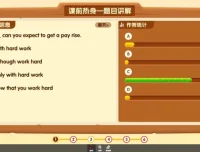 沪教版初一英语春季班：杨钦15讲全课程