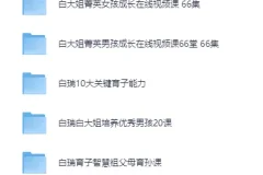 白大姐白瑞家庭教育课程大合集：涵盖男孩女孩养育等多方面内容