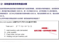 财务核心能力71讲：从报表分析到业财融合实战课程