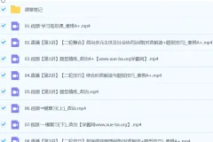 秦琳2024高三高考政治二轮精讲A+春季班