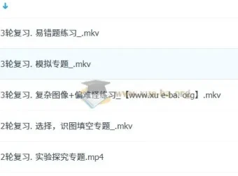 王秋枫2023春初二生物春季目标A+课程（人教版通用）
