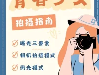 青春少女拍摄指南：摄影技巧与心得分享课程