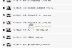 小学初中高中生及家长必读：《高效学习之路》47节课