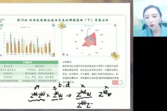 马阳洋高二生物春季班：聚焦选修三与实验、遗传解题技巧