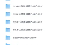 各大行业产业链全景图资料集
