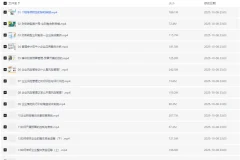 【21天让你成为财务高手】企业财务实战课程