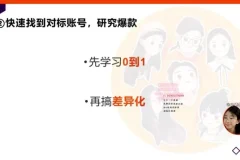 28天短视频实操训练营：从零起步打造爆款账号