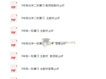 思考乐初中化学初三中考全年课件资料