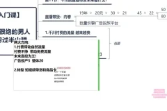 抖音千川投放实战课程：新手快速掌握流量获取技巧