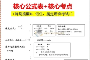 2026版初中物理《知识清单》：核心公式与可信考点