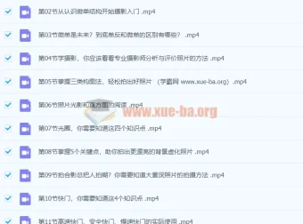 零基础摄影入门课程：适用于佳能、索尼、尼康、富士用户