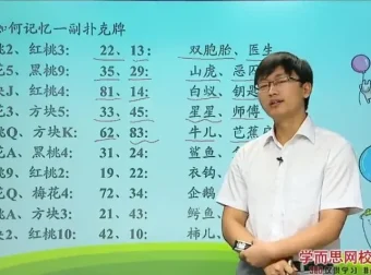 最强大脑李威：10节课掌握过目不忘记忆术