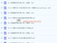 谭清军 2024 初中初三物理春季班上课程